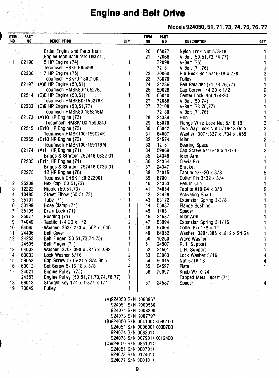 Engine and belt drive | Ariens SNO-THRO 924 User Manual | Page 11 / 29