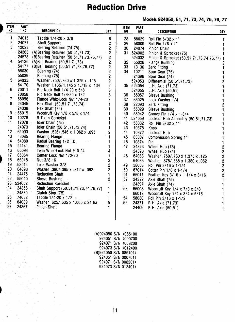 Reduction drive | Ariens SNO-THRO 924 User Manual | Page 13 / 29