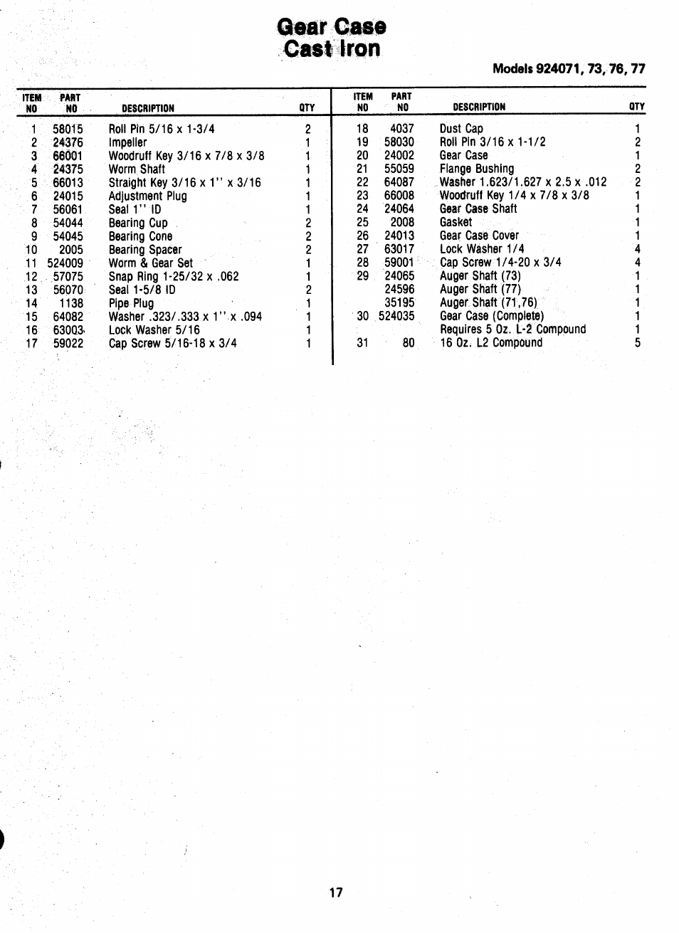 Gear case cast iron, Gear case - cast iron | Ariens SNO-THRO 924 User Manual | Page 19 / 29