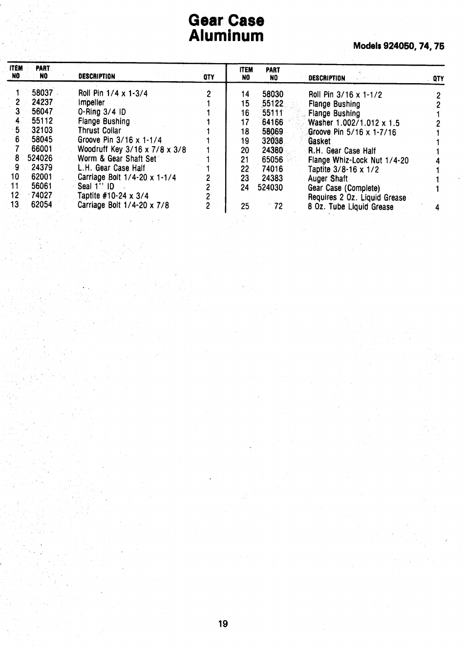 Aluminum | Ariens SNO-THRO 924 User Manual | Page 21 / 29