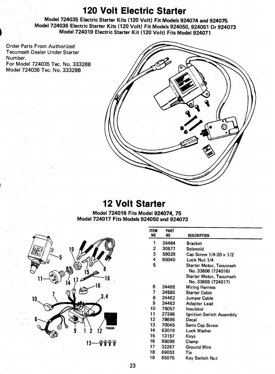 120 volt electric starter, 12 volt starter | Ariens SNO-THRO 924 User Manual | Page 25 / 29