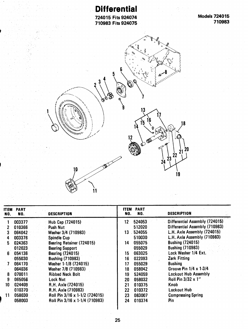 Differential, 1 • s | Ariens SNO-THRO 924 User Manual | Page 27 / 29