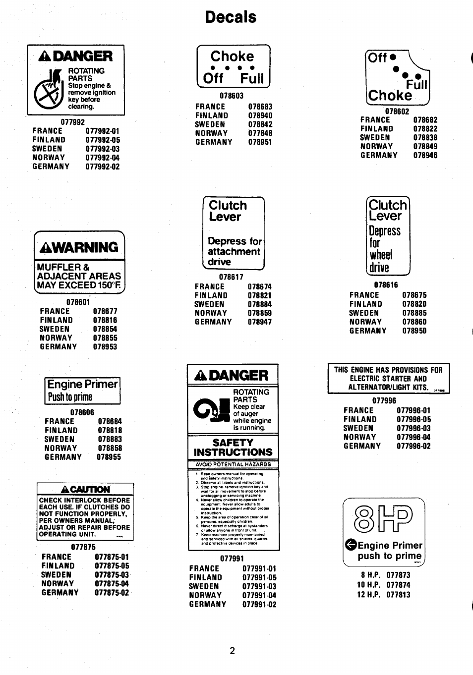 Decals, Decals -3, Ilnp | Adancer, Awarning, Choke, Off full, O f f « full, Clutch lever, Engine primer push to prime | Ariens SNO-THRO 924 User Manual | Page 4 / 29