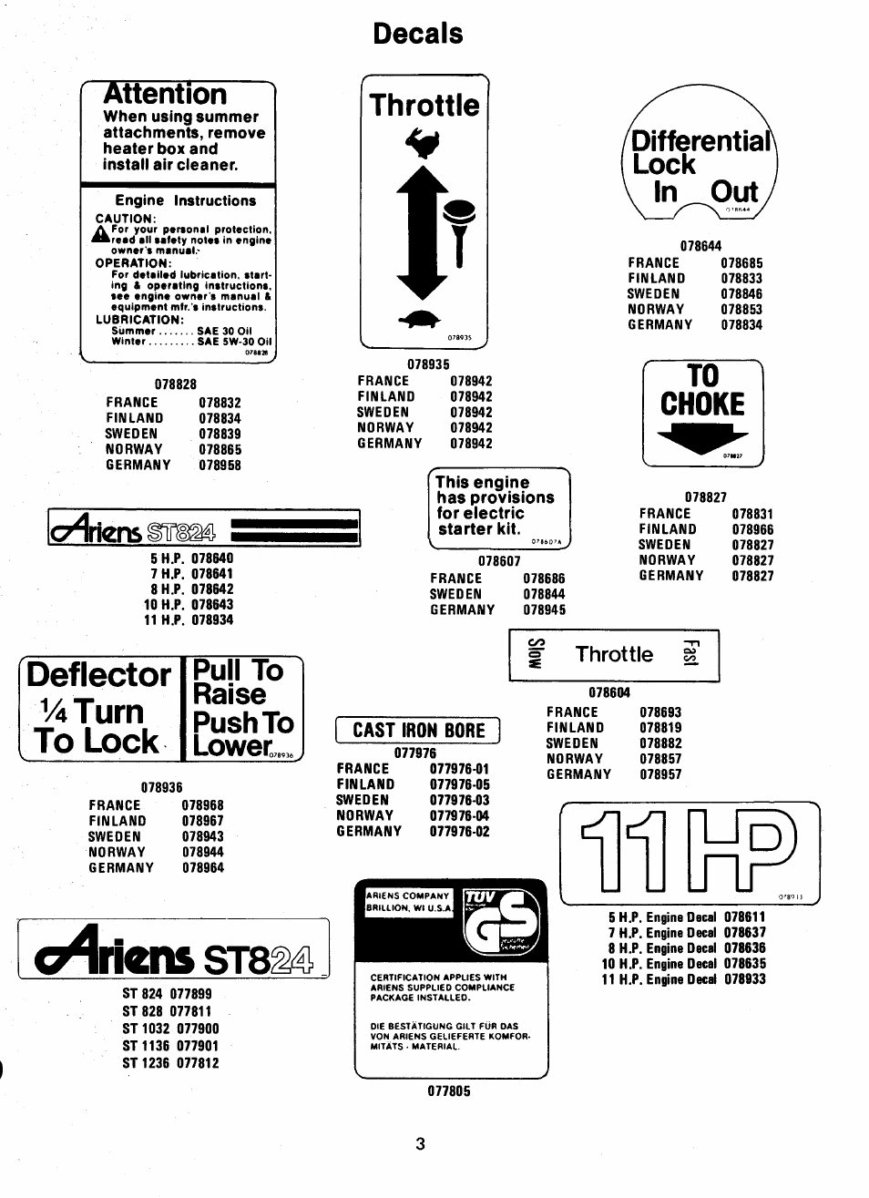 Decals, Attention, Diffèrential lock in out | Obriens, Pull to raise, Push to lower, Deflector 14 t urn to lock, Decals attention, Pull to raise push to lower | Ariens SNO-THRO 924 User Manual | Page 5 / 29