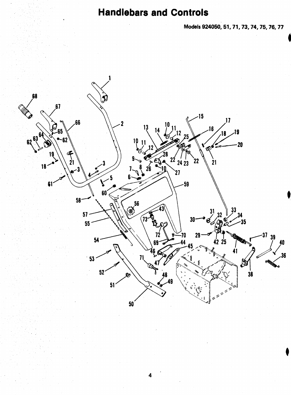 Handlebars and controls | Ariens SNO-THRO 924 User Manual | Page 6 / 29