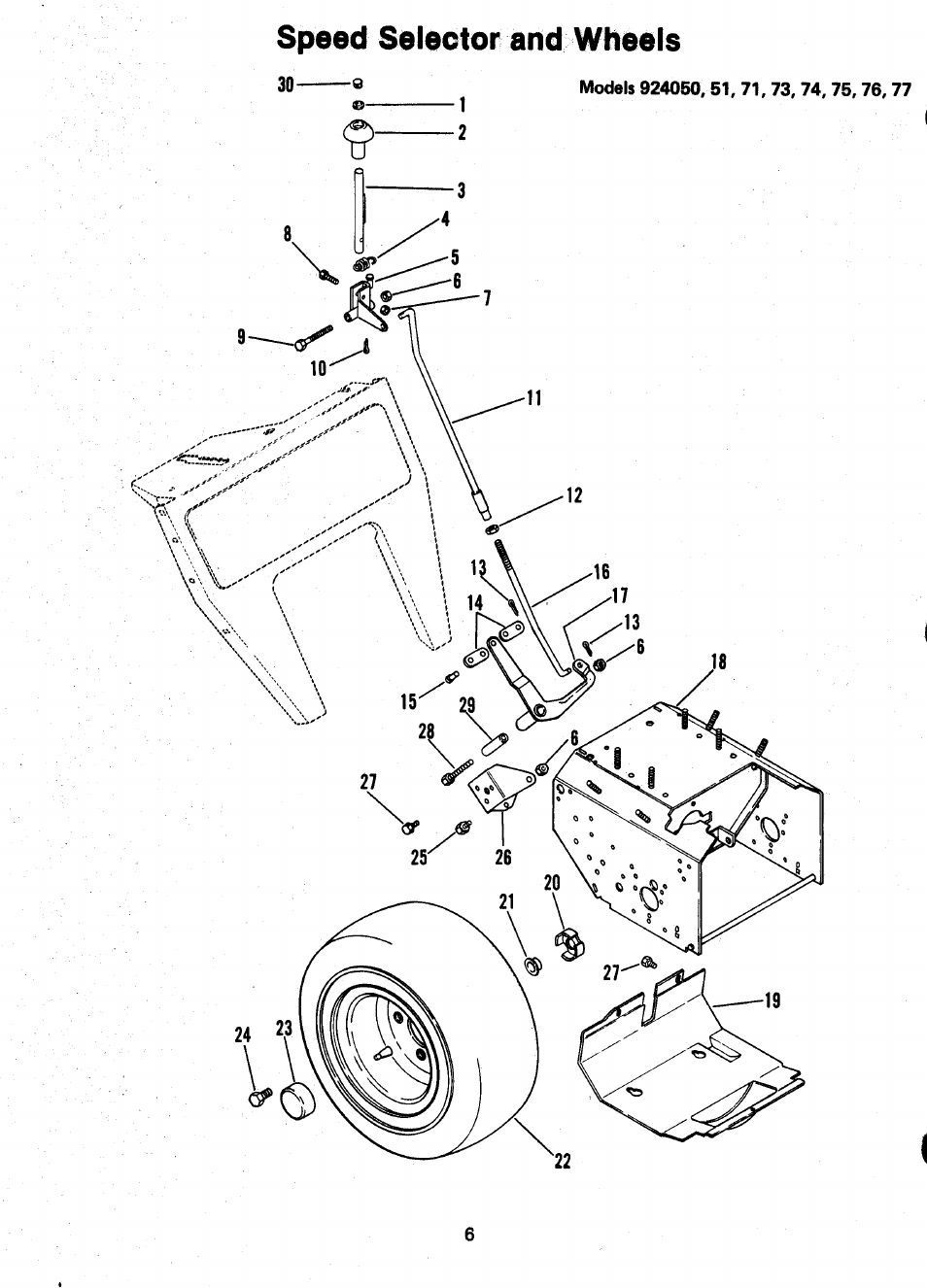 Speed selector and wheels | Ariens SNO-THRO 924 User Manual | Page 8 / 29