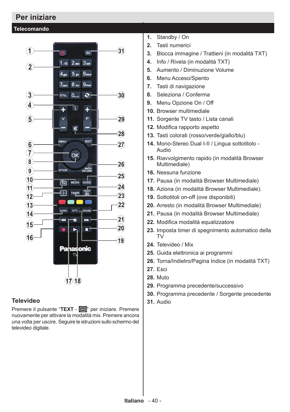 Per iniziare | Panasonic TX50A300E User Manual | Page 41 / 72