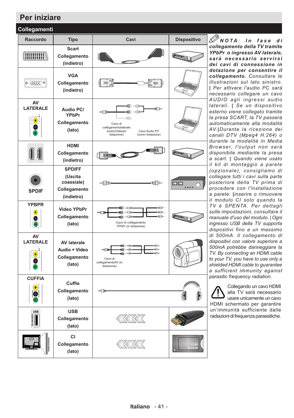 Per iniziare, Italiano - 41, Collegamenti | Panasonic TX50A300E User Manual | Page 42 / 72