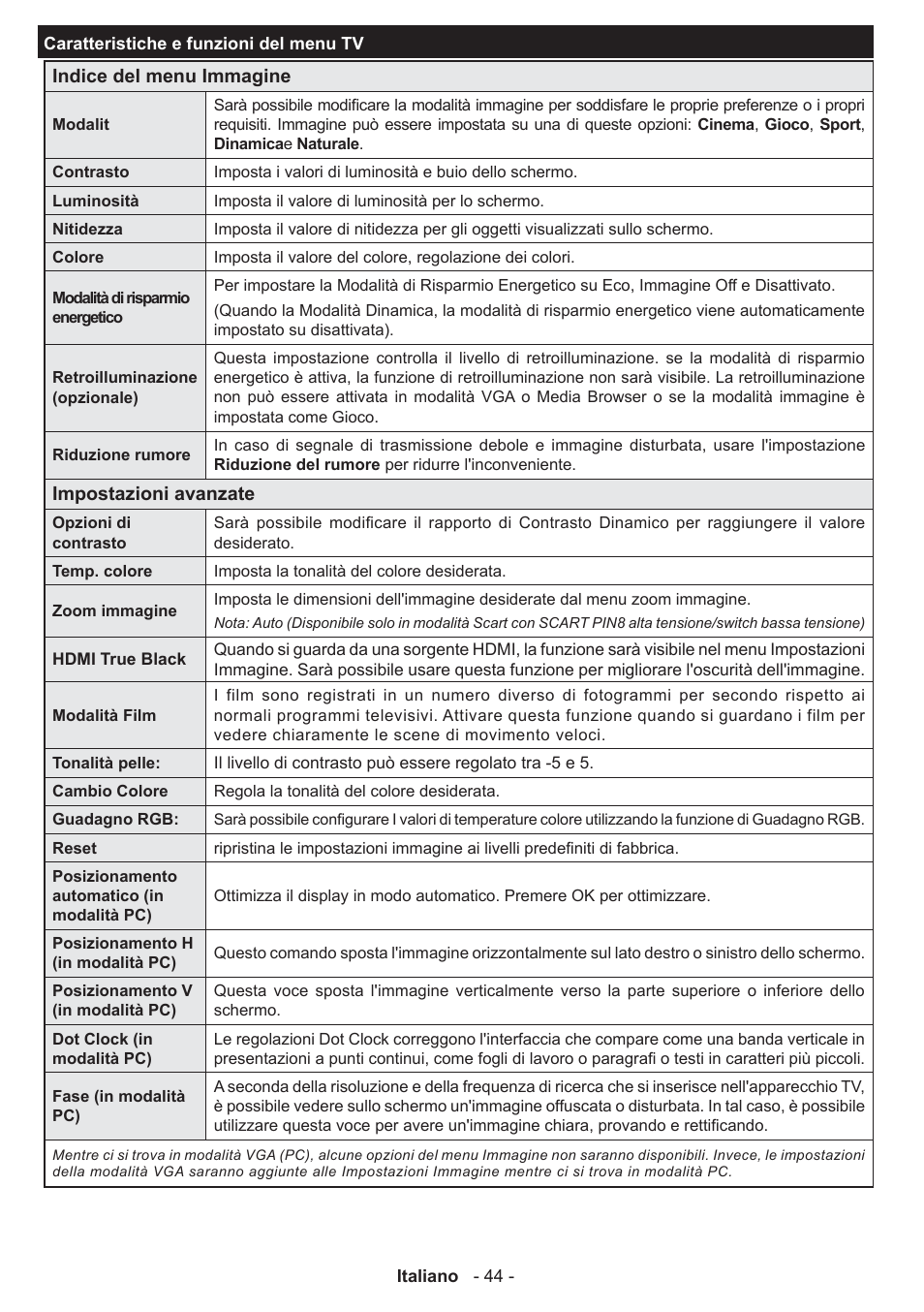 Panasonic TX50A300E User Manual | Page 45 / 72