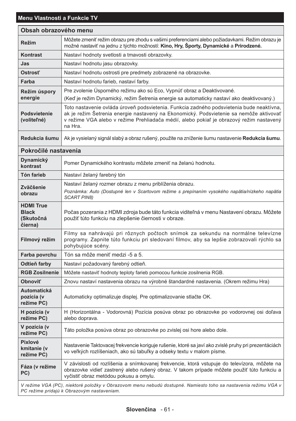 Panasonic TX50A300E User Manual | Page 62 / 72