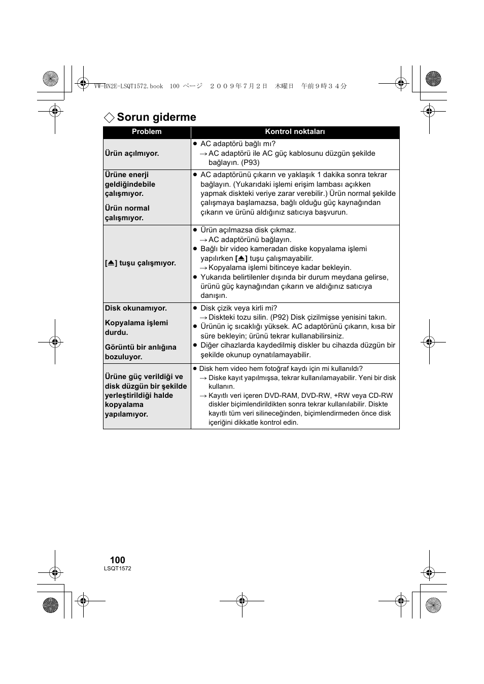 Sorun giderme | Panasonic VWBN2 User Manual | Page 100 / 104
