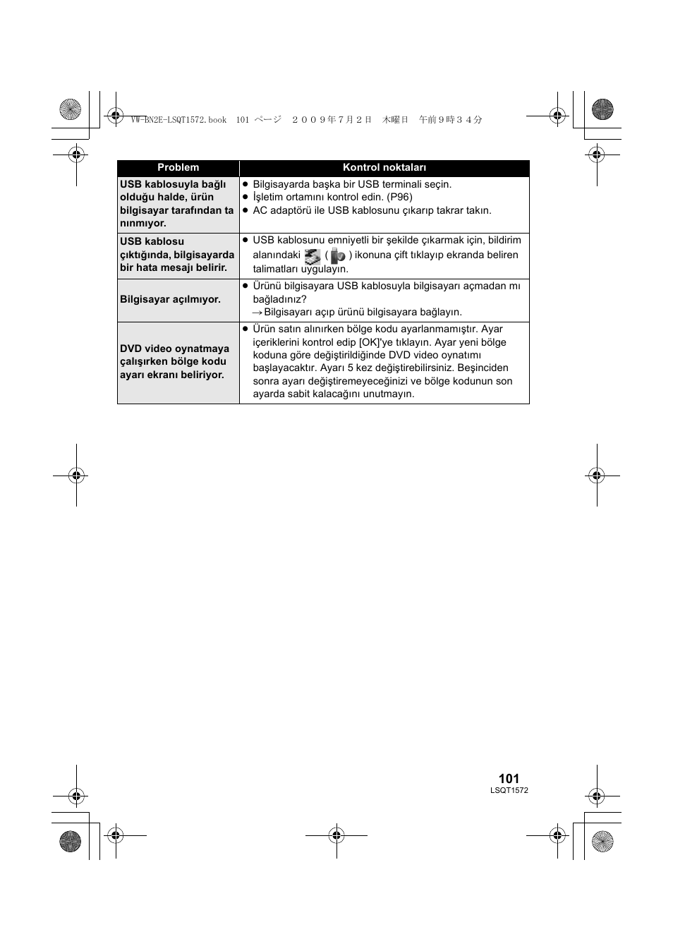 Panasonic VWBN2 User Manual | Page 101 / 104