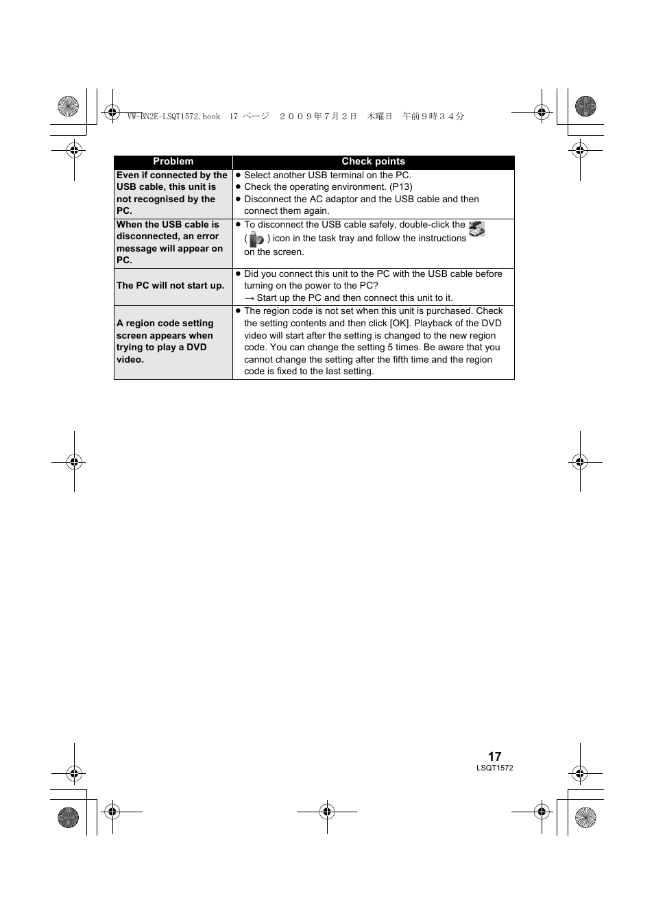 Panasonic VWBN2 User Manual | Page 17 / 104