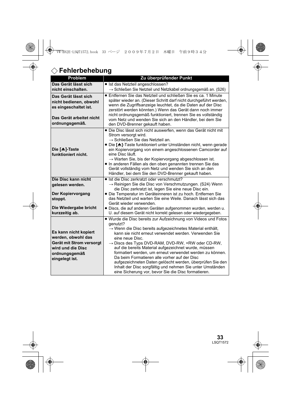Fehlerbehebung | Panasonic VWBN2 User Manual | Page 33 / 104