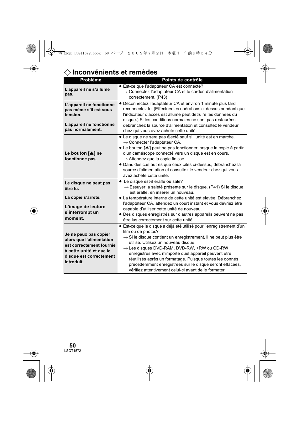 Inconvénients et remèdes | Panasonic VWBN2 User Manual | Page 50 / 104