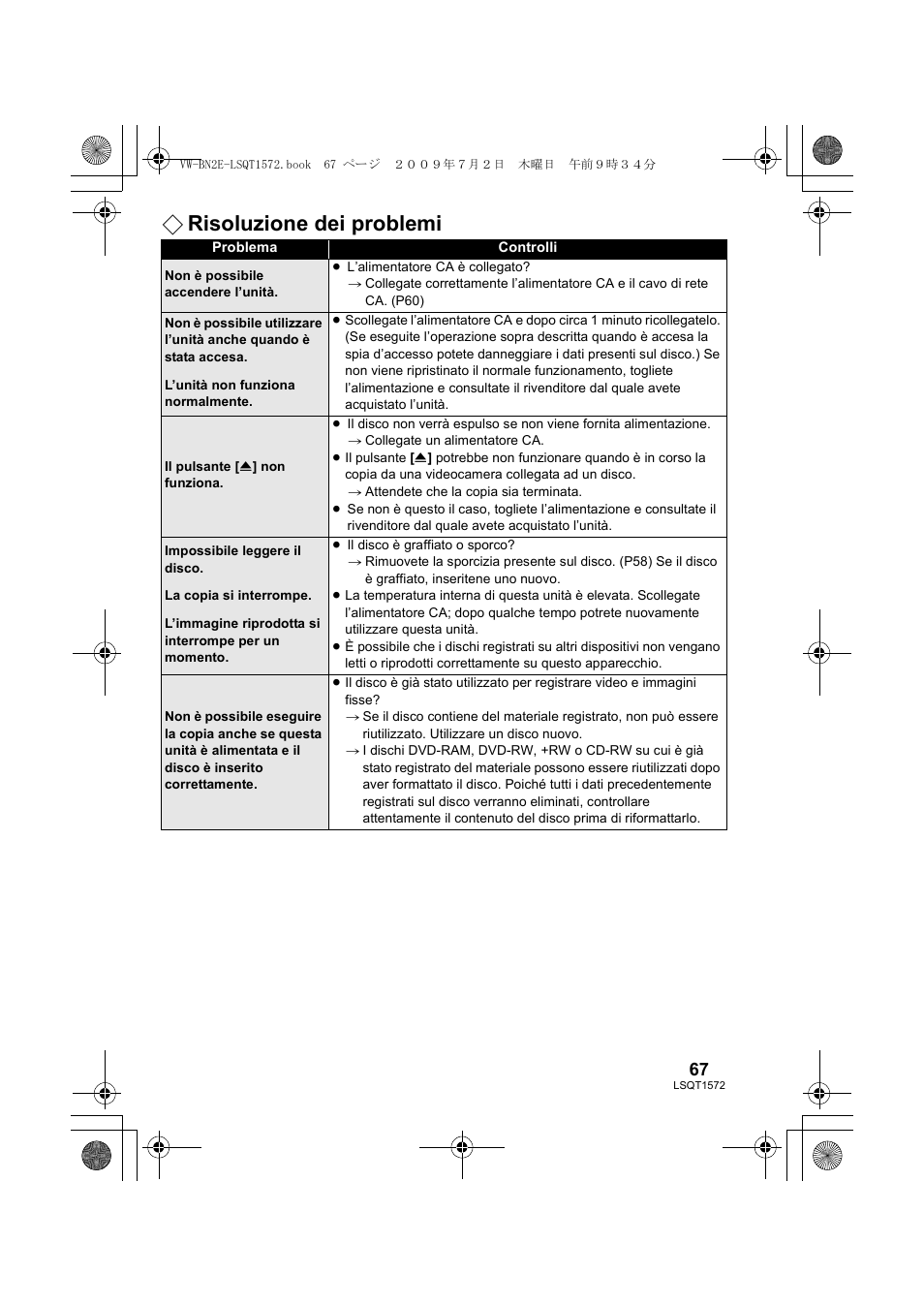 Risoluzione dei problemi | Panasonic VWBN2 User Manual | Page 67 / 104