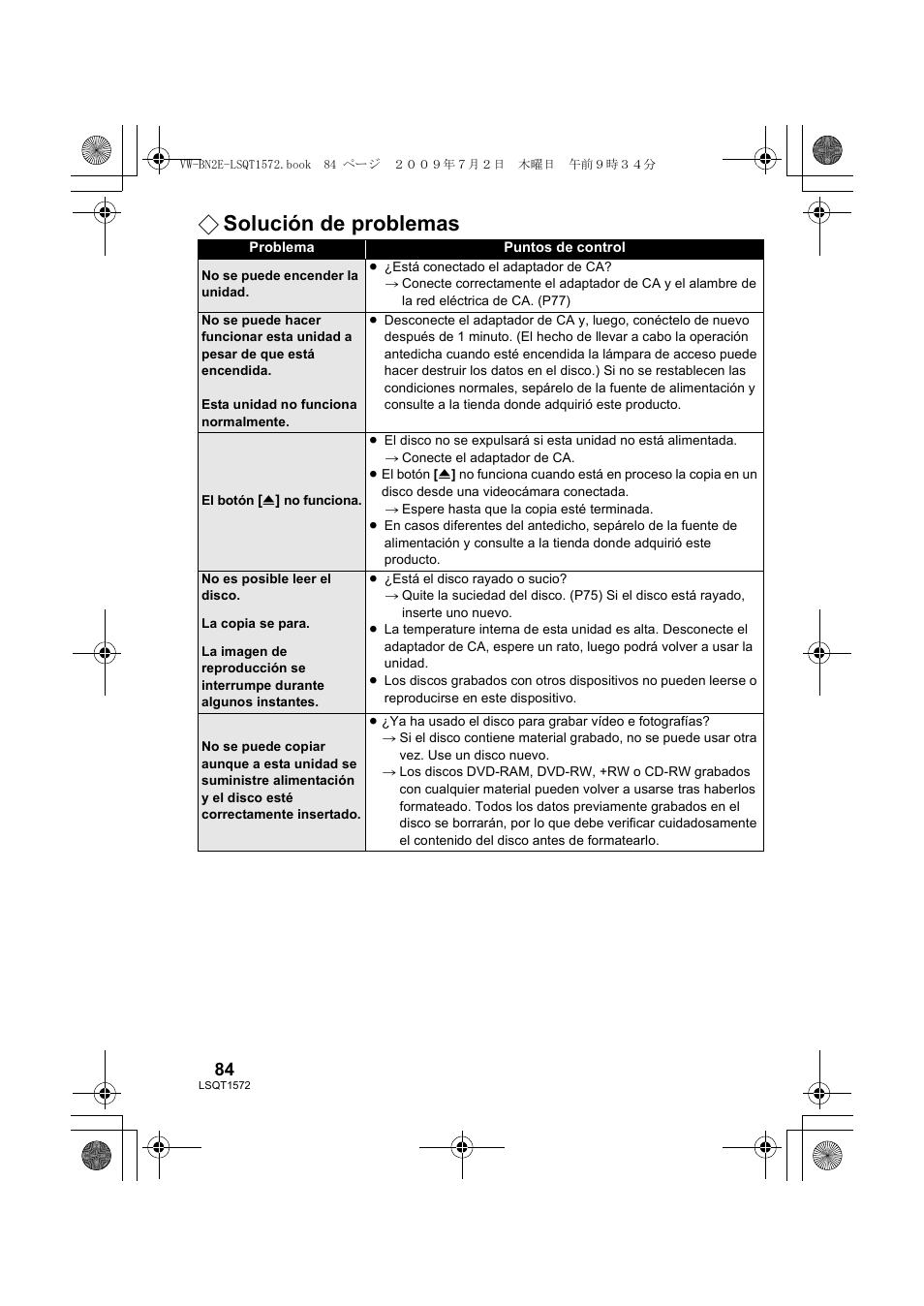 Solución de problemas | Panasonic VWBN2 User Manual | Page 84 / 104