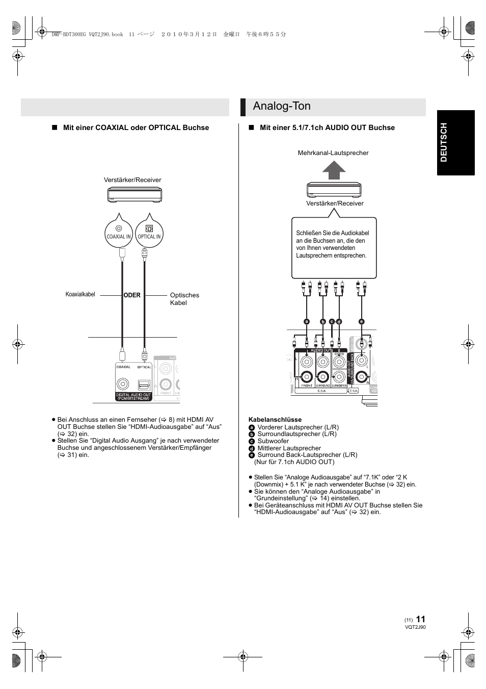 Analog-ton | Panasonic DMPBDT300EG User Manual | Page 11 / 288