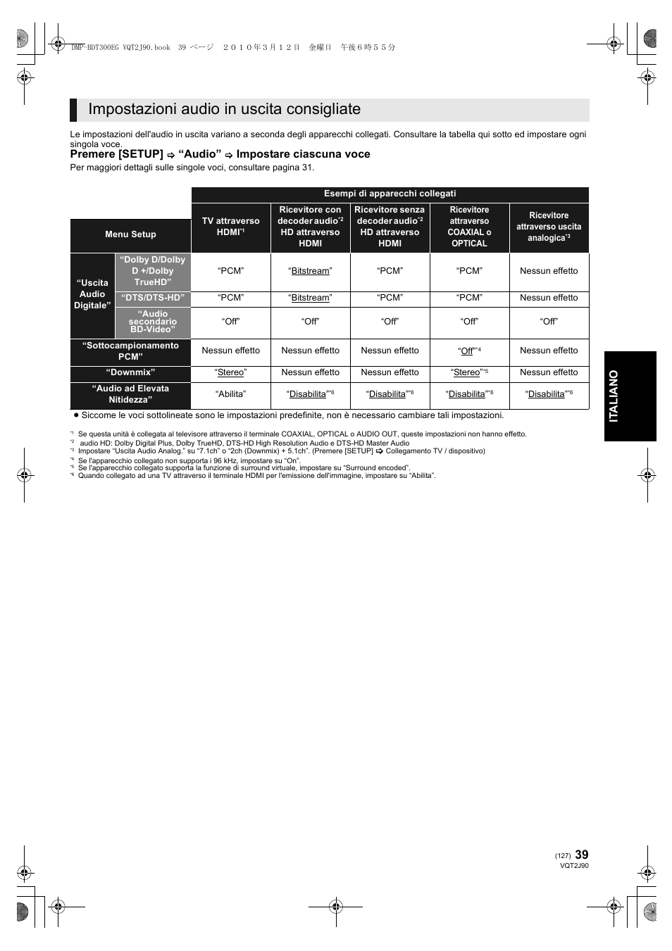 Impostazioni audio in uscita consigliate, It alia no, Premere [setup | Audio, Impostare ciascuna voce | Panasonic DMPBDT300EG User Manual | Page 127 / 288