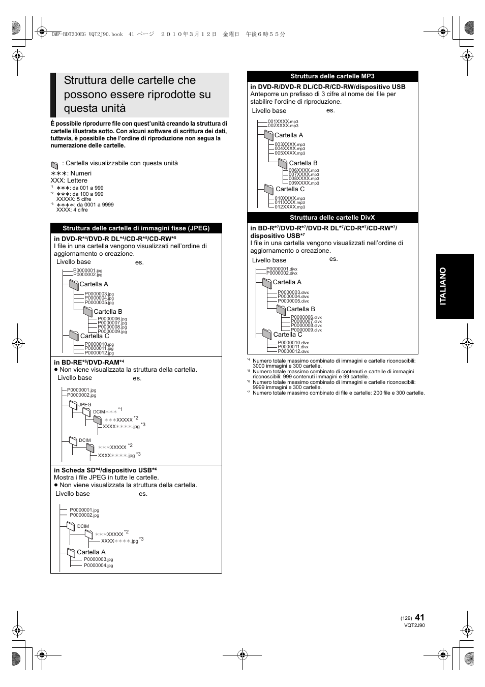 It alia no | Panasonic DMPBDT300EG User Manual | Page 129 / 288