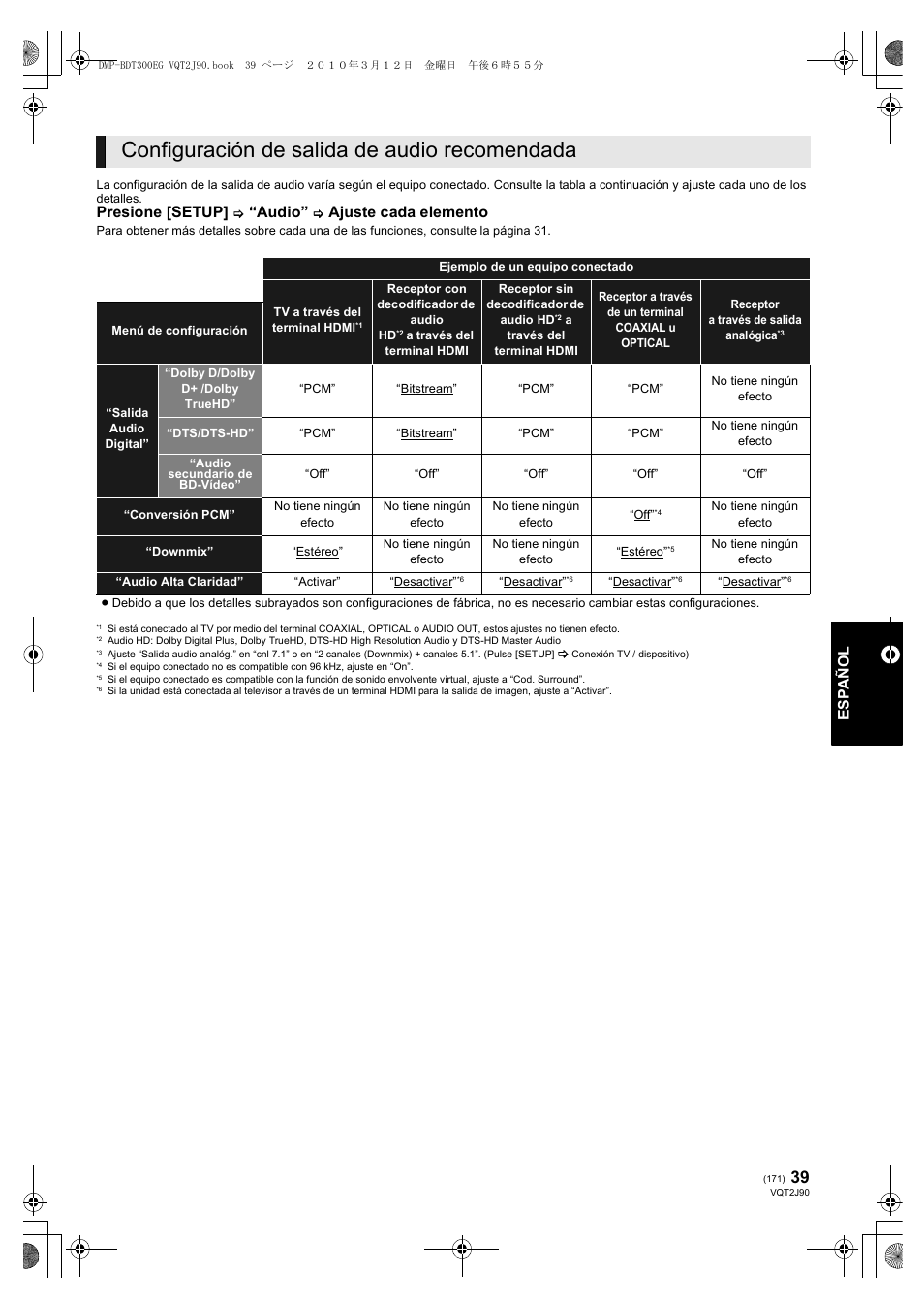 Configuración de salida de audio recomendada, Es p añol, Presione [setup | Audio, Ajuste cada elemento | Panasonic DMPBDT300EG User Manual | Page 171 / 288