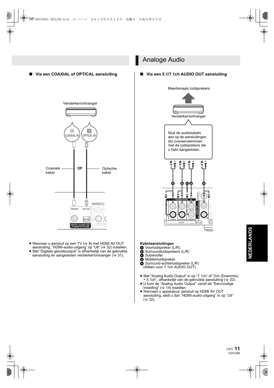 Analoge audio | Panasonic DMPBDT300EG User Manual | Page 187 / 288