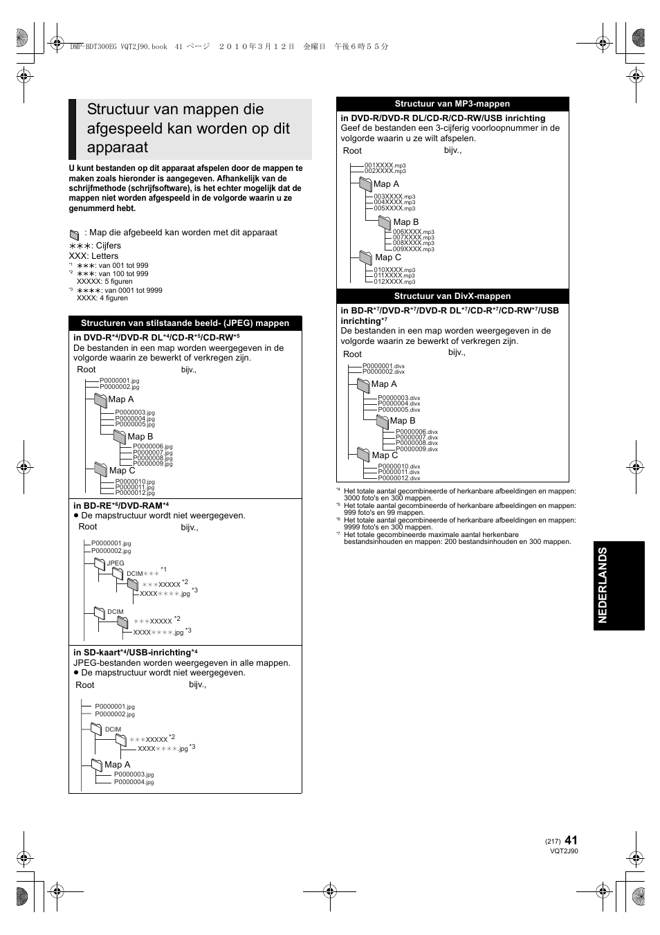 Ne derla nds | Panasonic DMPBDT300EG User Manual | Page 217 / 288