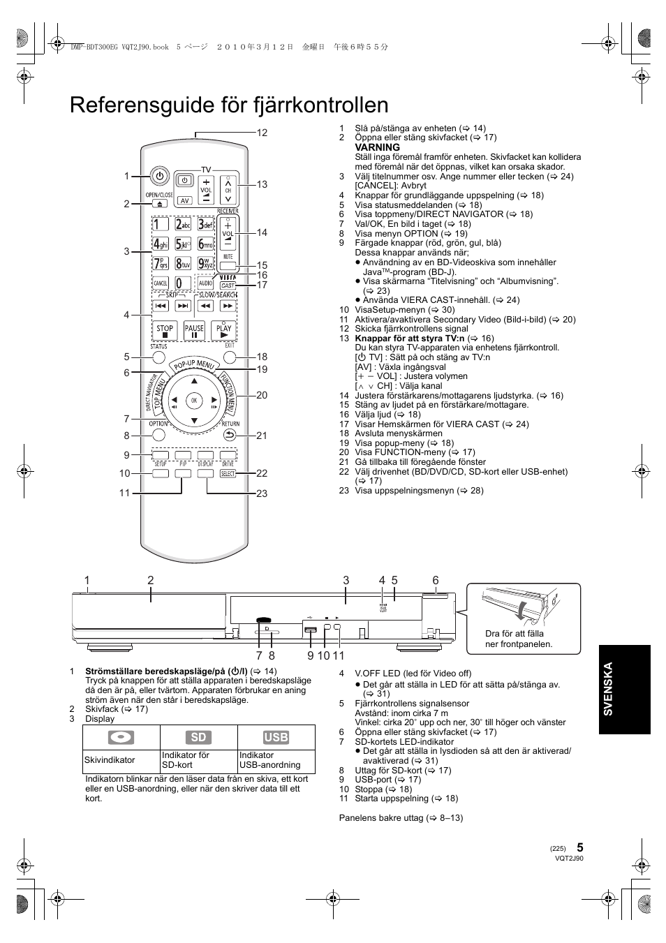 Referensguide för fjärrkontrollen | Panasonic DMPBDT300EG User Manual | Page 225 / 288
