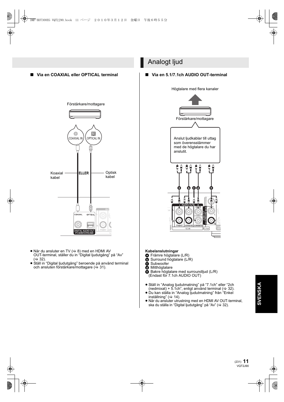 Analogt ljud | Panasonic DMPBDT300EG User Manual | Page 231 / 288