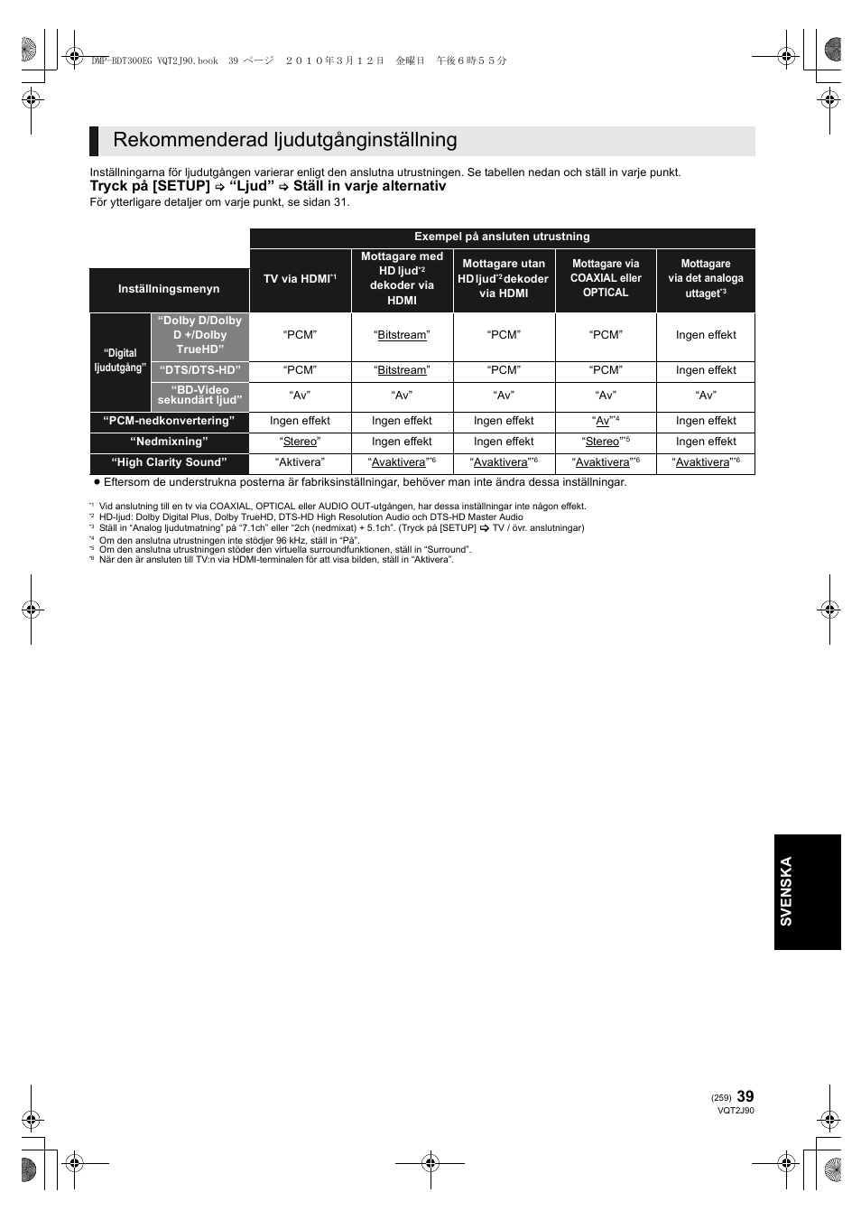 Rekommenderad ljudutgånginställning, Sv e ns ka, Tryck på [setup | Ljud, Ställ in varje alternativ | Panasonic DMPBDT300EG User Manual | Page 259 / 288