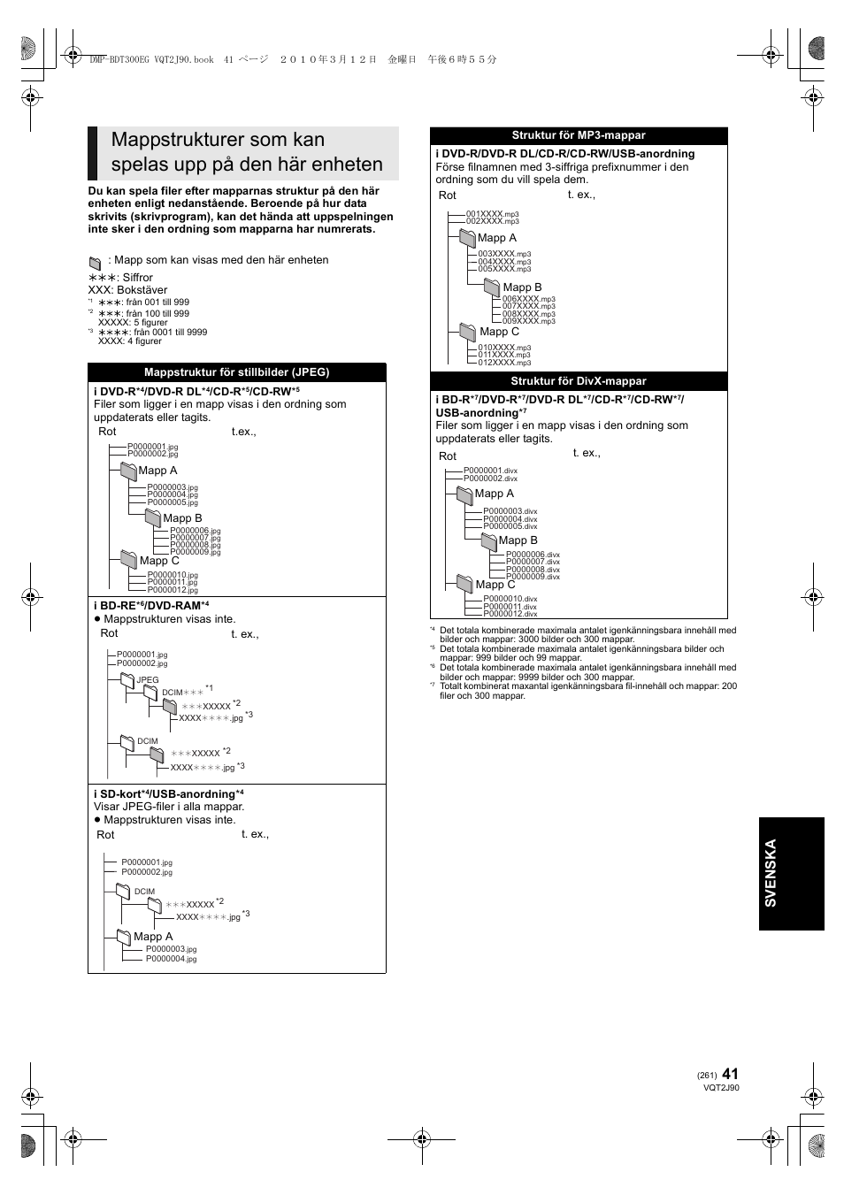 Sv e ns ka | Panasonic DMPBDT300EG User Manual | Page 261 / 288