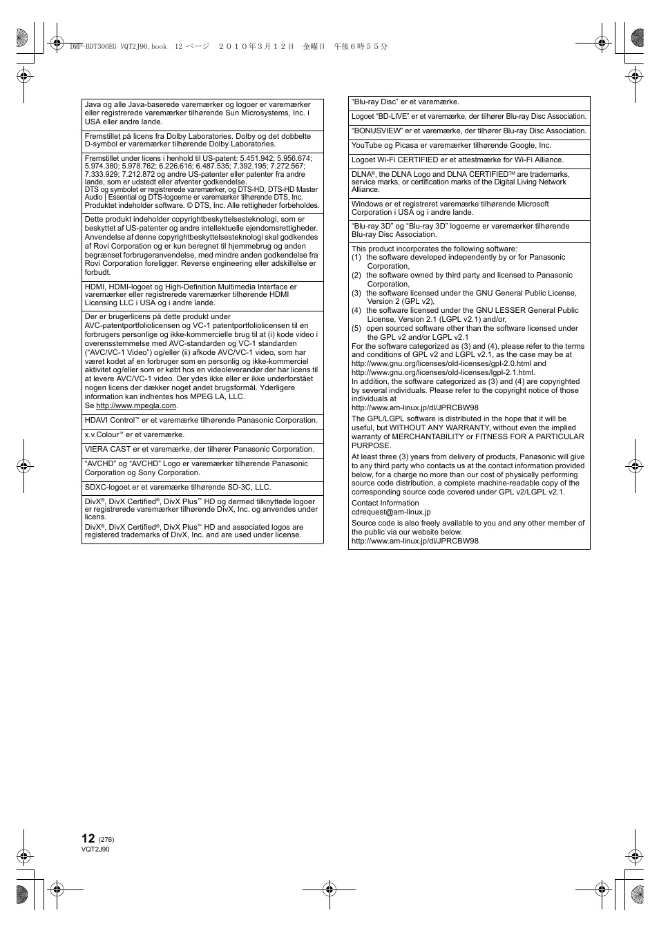 Panasonic DMPBDT300EG User Manual | Page 276 / 288