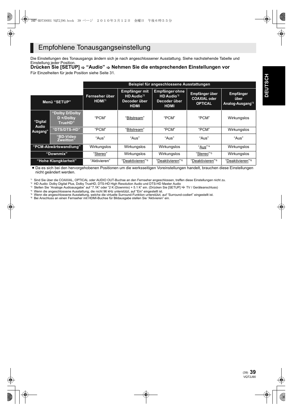 Empfohlene tonausgangseinstellung, Drücken sie [setup, Audio | Nehmen sie die entsprechenden einstellungen vor | Panasonic DMPBDT300EG User Manual | Page 39 / 288