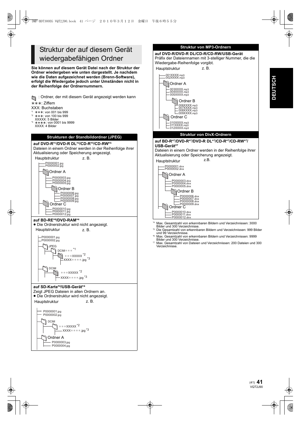 Panasonic DMPBDT300EG User Manual | Page 41 / 288