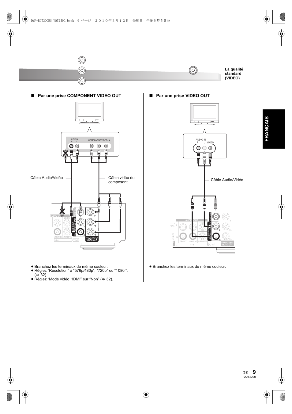 Franç ais | Panasonic DMPBDT300EG User Manual | Page 53 / 288