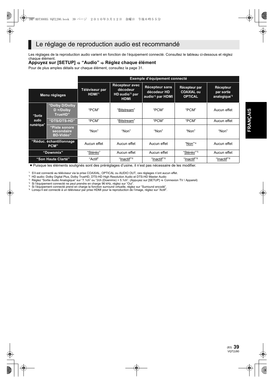 Le réglage de reproduction audio est recommandé, Franç ais, Appuyez sur [setup | Audio, Réglez chaque élément | Panasonic DMPBDT300EG User Manual | Page 83 / 288