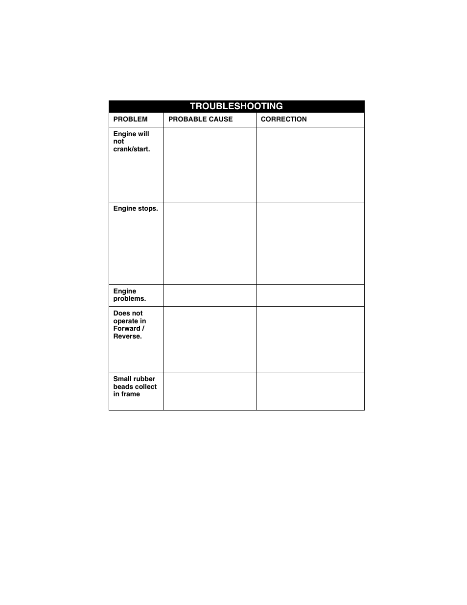 Troubleshooting | Ariens sno-tek 920401 User Manual | Page 29 / 34