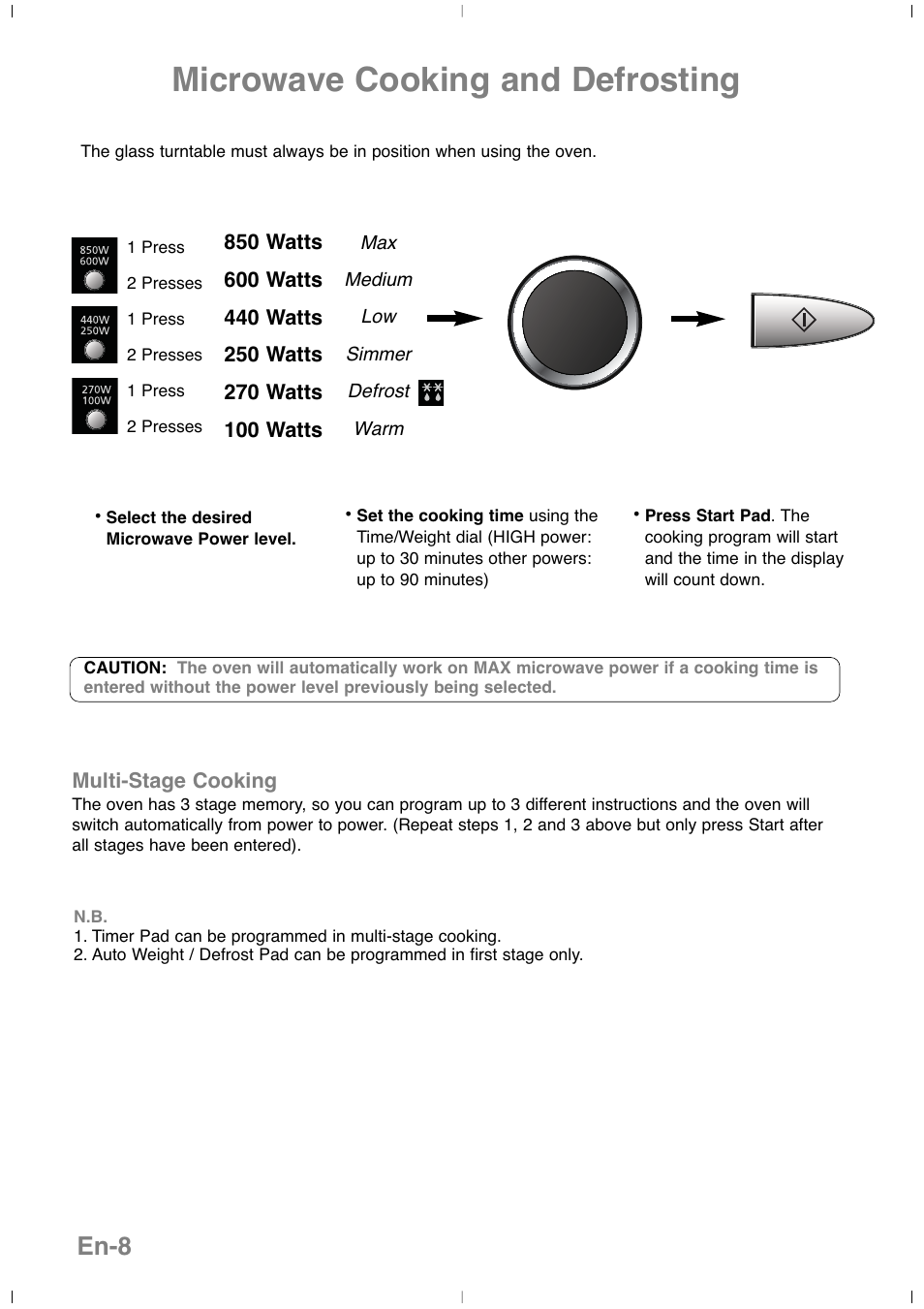 Microwave cooking and defrosting, En-8 | Panasonic NNSD279SEPG User Manual | Page 10 / 213