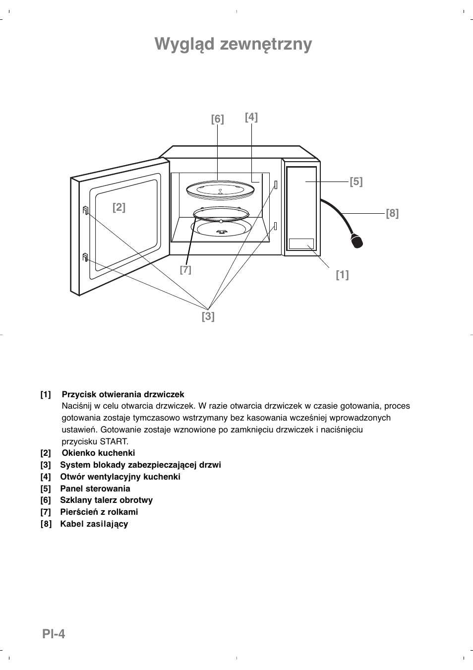 Wygląd zewnętrzny, Pl-4 | Panasonic NNSD279SEPG User Manual | Page 104 / 213