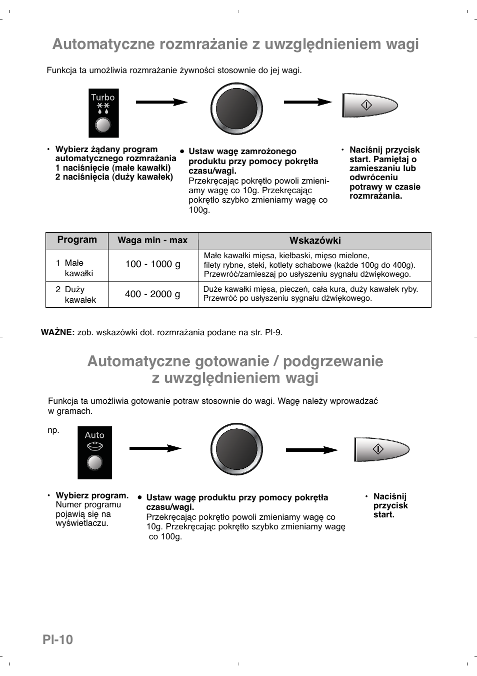 Automatyczne rozmrażanie z uwzględnieniem wagi, Pl-10 | Panasonic NNSD279SEPG User Manual | Page 110 / 213