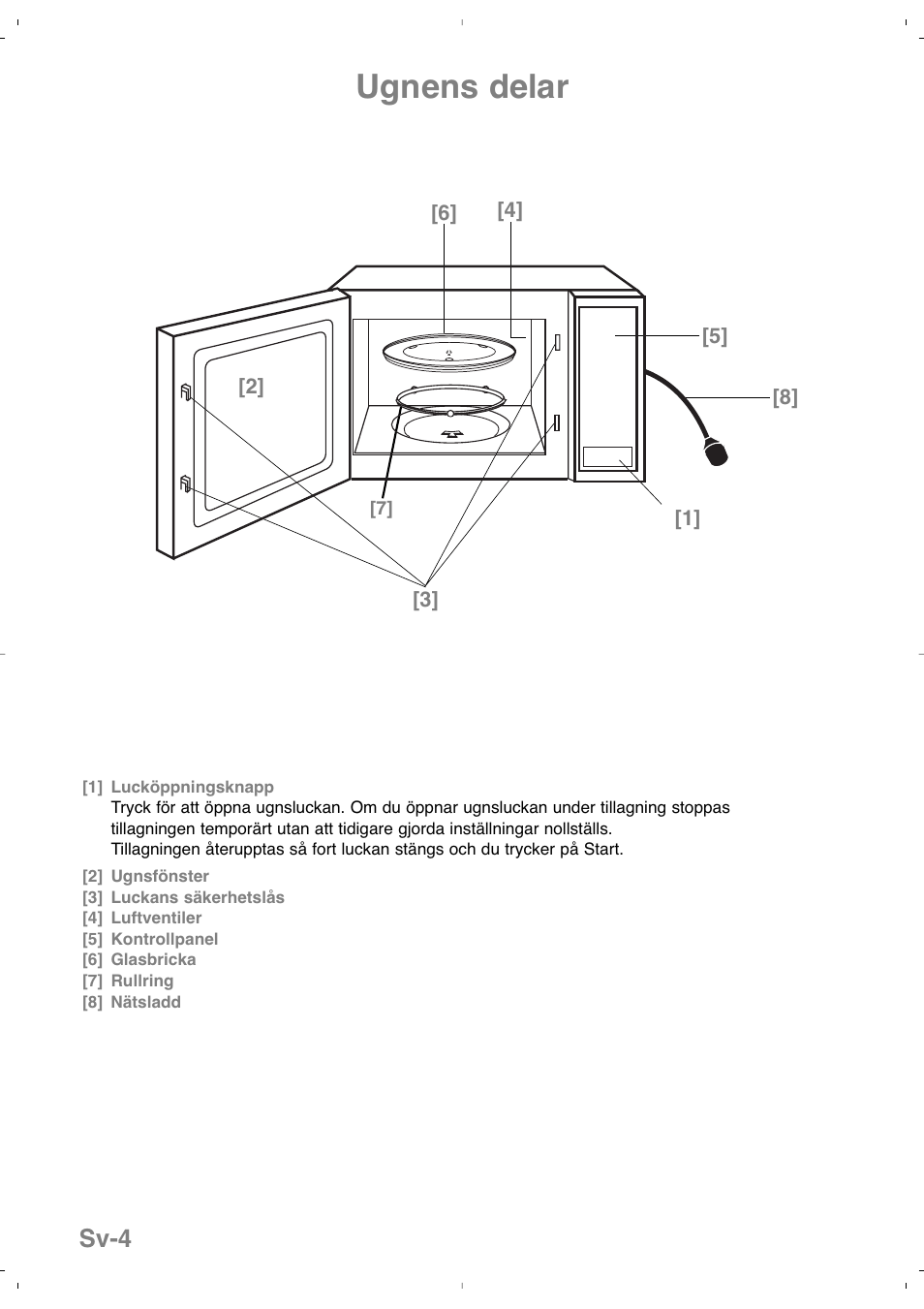 Ugnens delar, Sv-4 | Panasonic NNSD279SEPG User Manual | Page 118 / 213