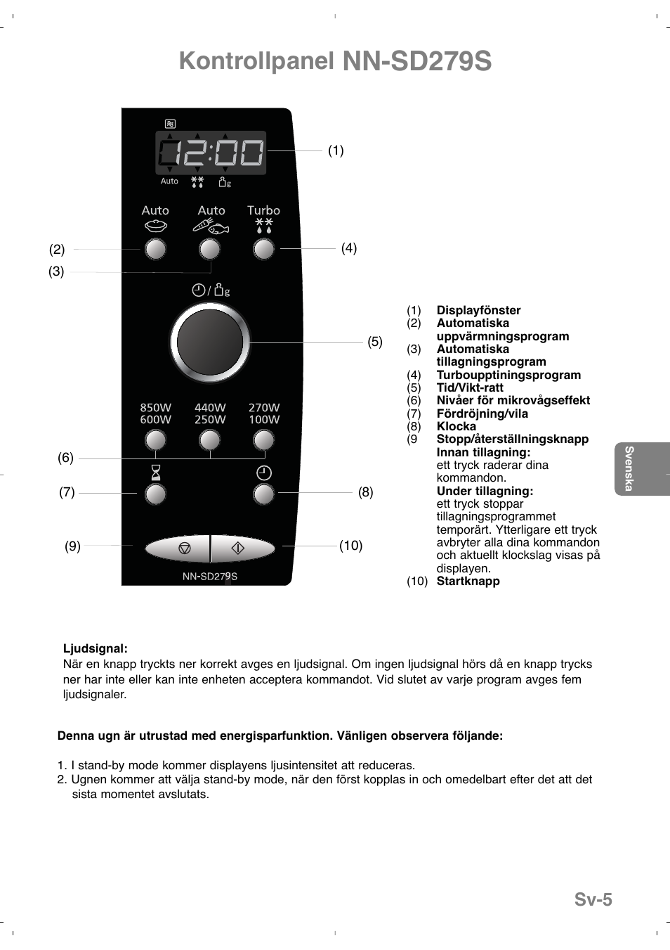 Nn-sd279s, Kontrollpanel, Sv-5 | Panasonic NNSD279SEPG User Manual | Page 119 / 213