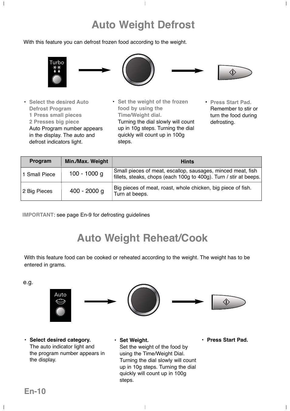 Auto weight defrost, Auto weight reheat/cook, En-10 | Panasonic NNSD279SEPG User Manual | Page 12 / 213