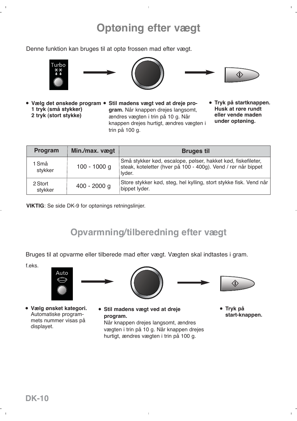 Optøning efter vaegt, Opvarmning/tilberedning efter vaegt, Dk-10 | Panasonic NNSD279SEPG User Manual | Page 138 / 213