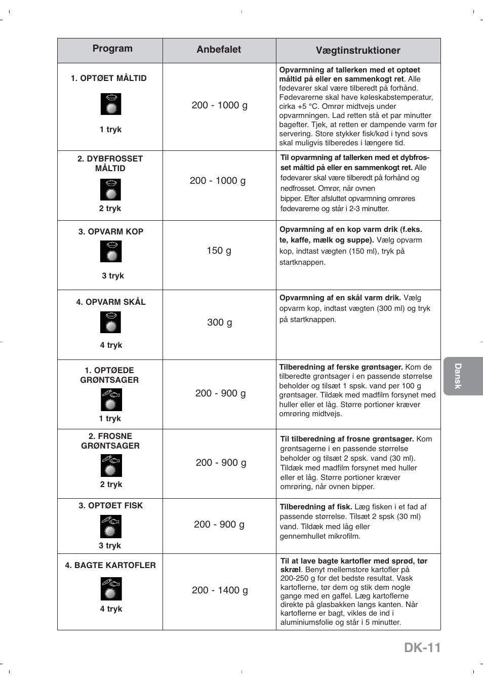 Dk-11 | Panasonic NNSD279SEPG User Manual | Page 139 / 213