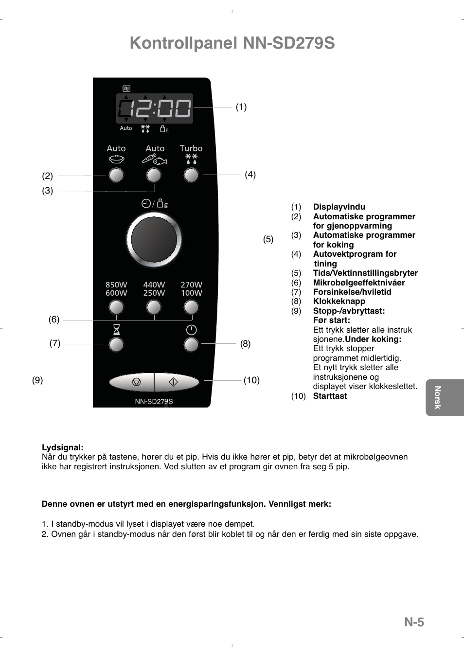 Kontrollpanel nn-sd279s | Panasonic NNSD279SEPG User Manual | Page 147 / 213