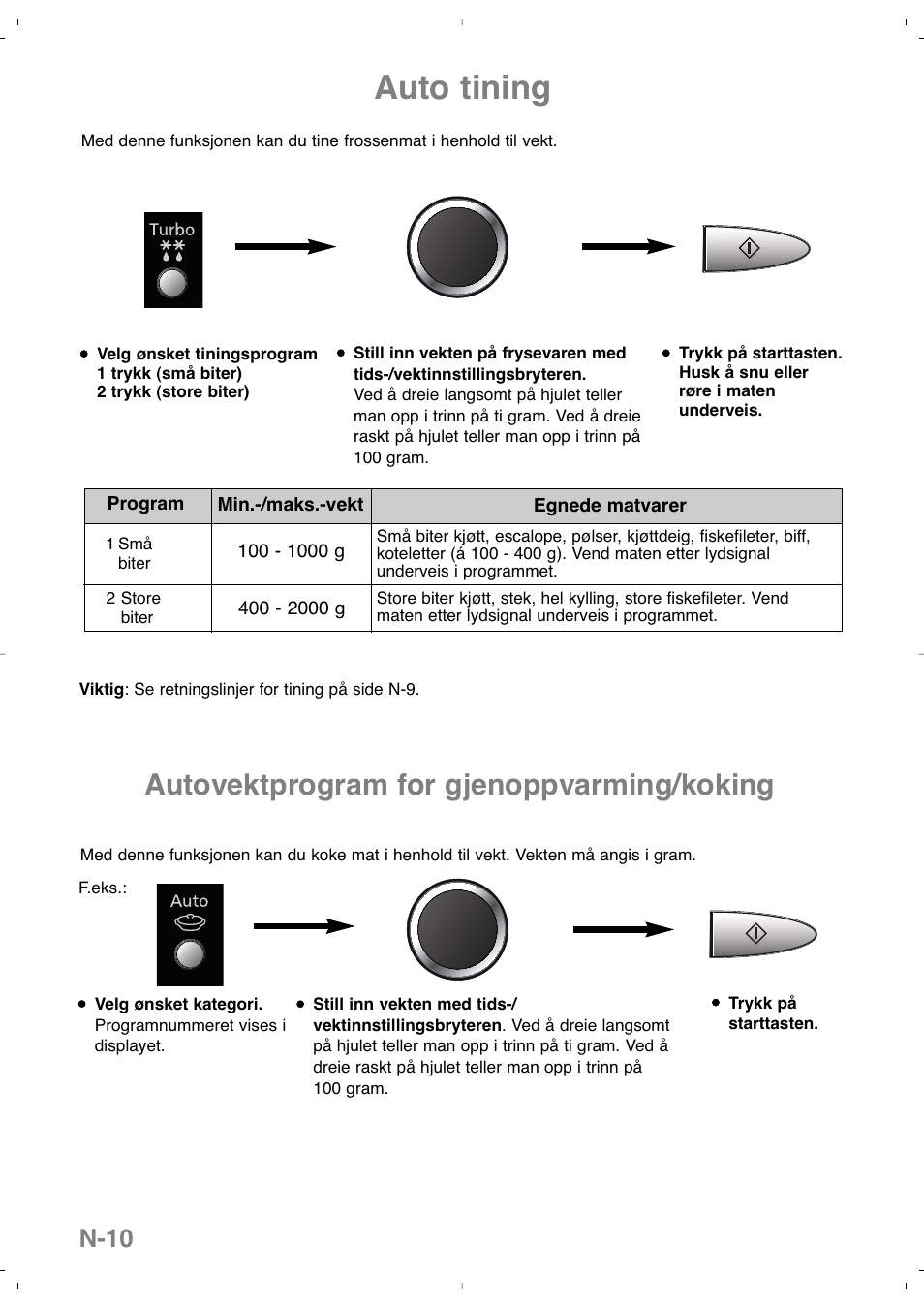 Auto tining, Autovektprogram for gjenoppvarming/koking, N-10 | Panasonic NNSD279SEPG User Manual | Page 152 / 213