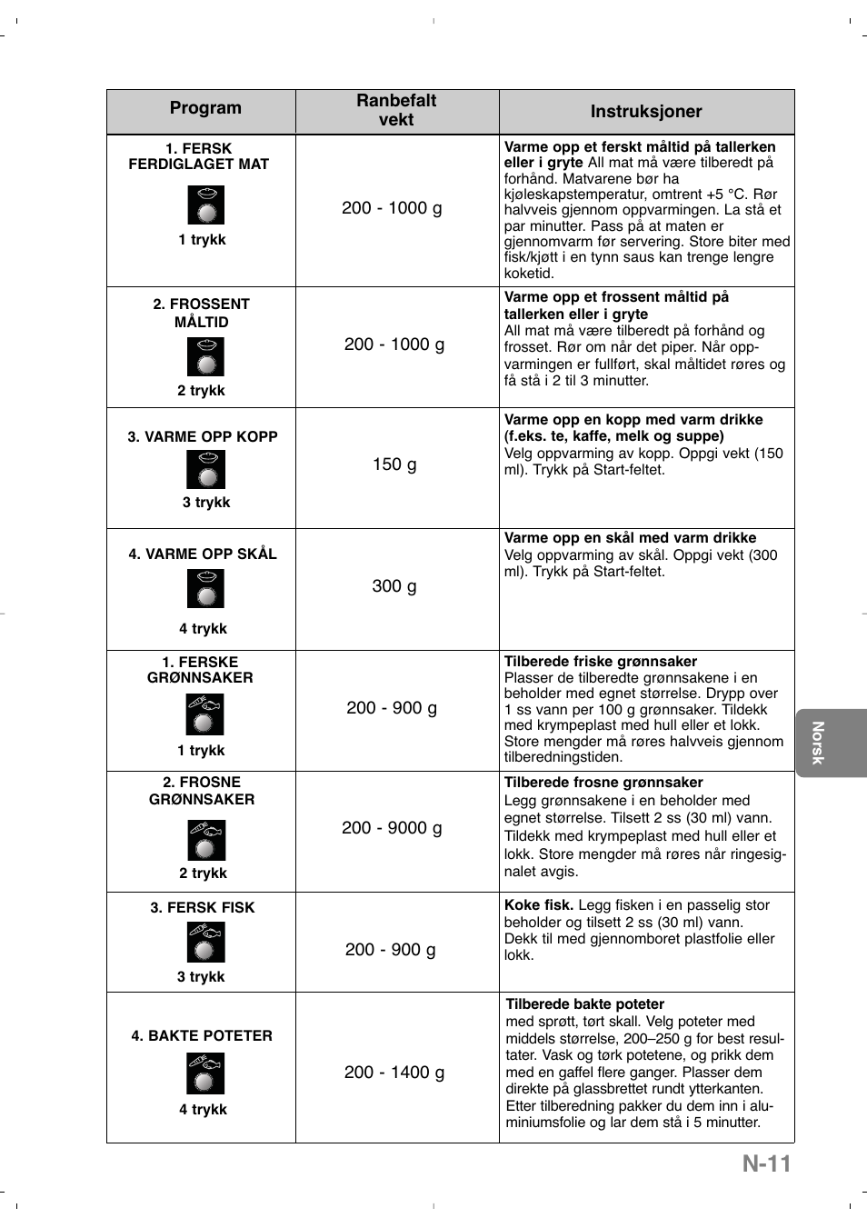N-11 | Panasonic NNSD279SEPG User Manual | Page 153 / 213
