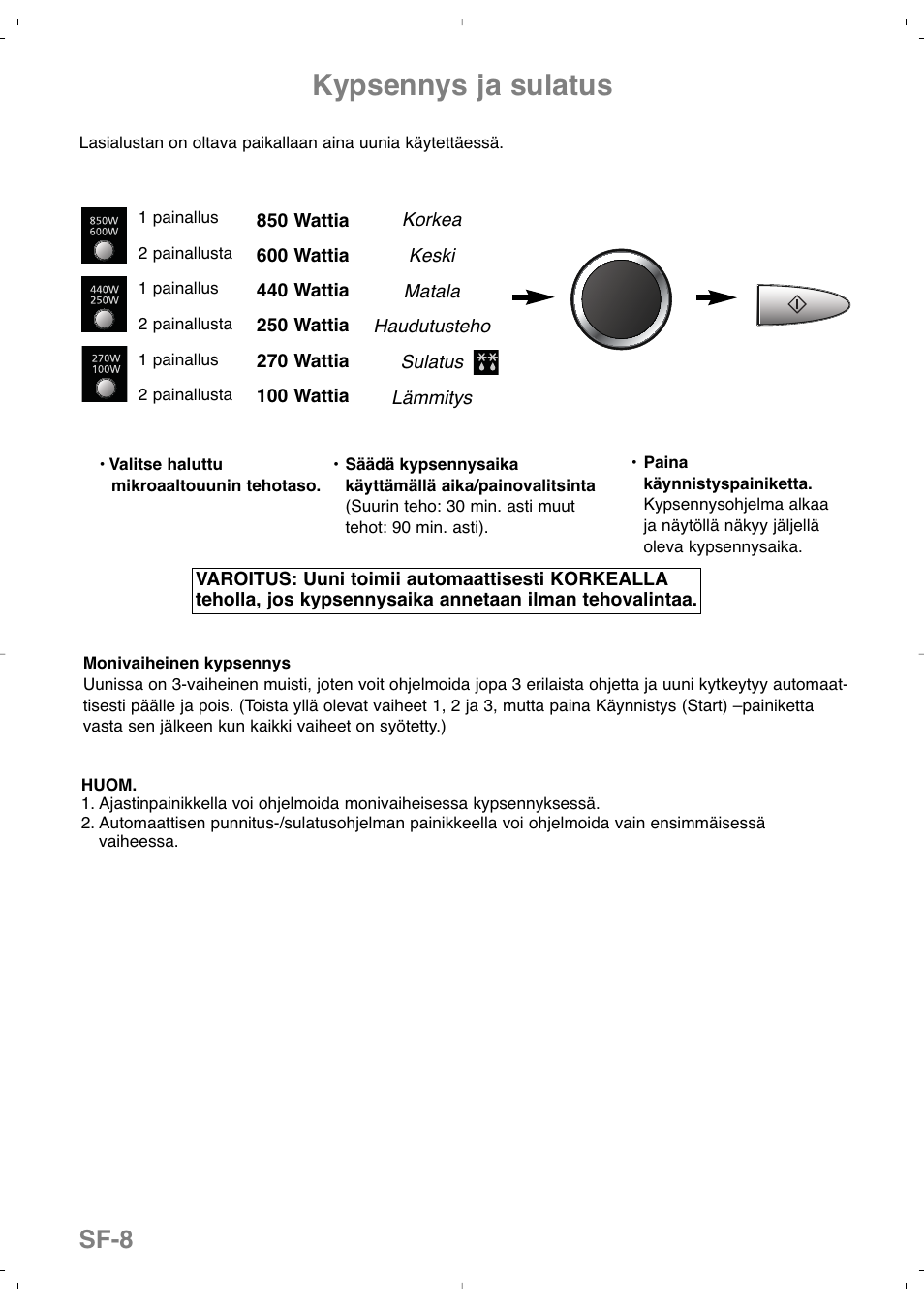 Kypsennys ja sulatus, Sf-8 | Panasonic NNSD279SEPG User Manual | Page 164 / 213