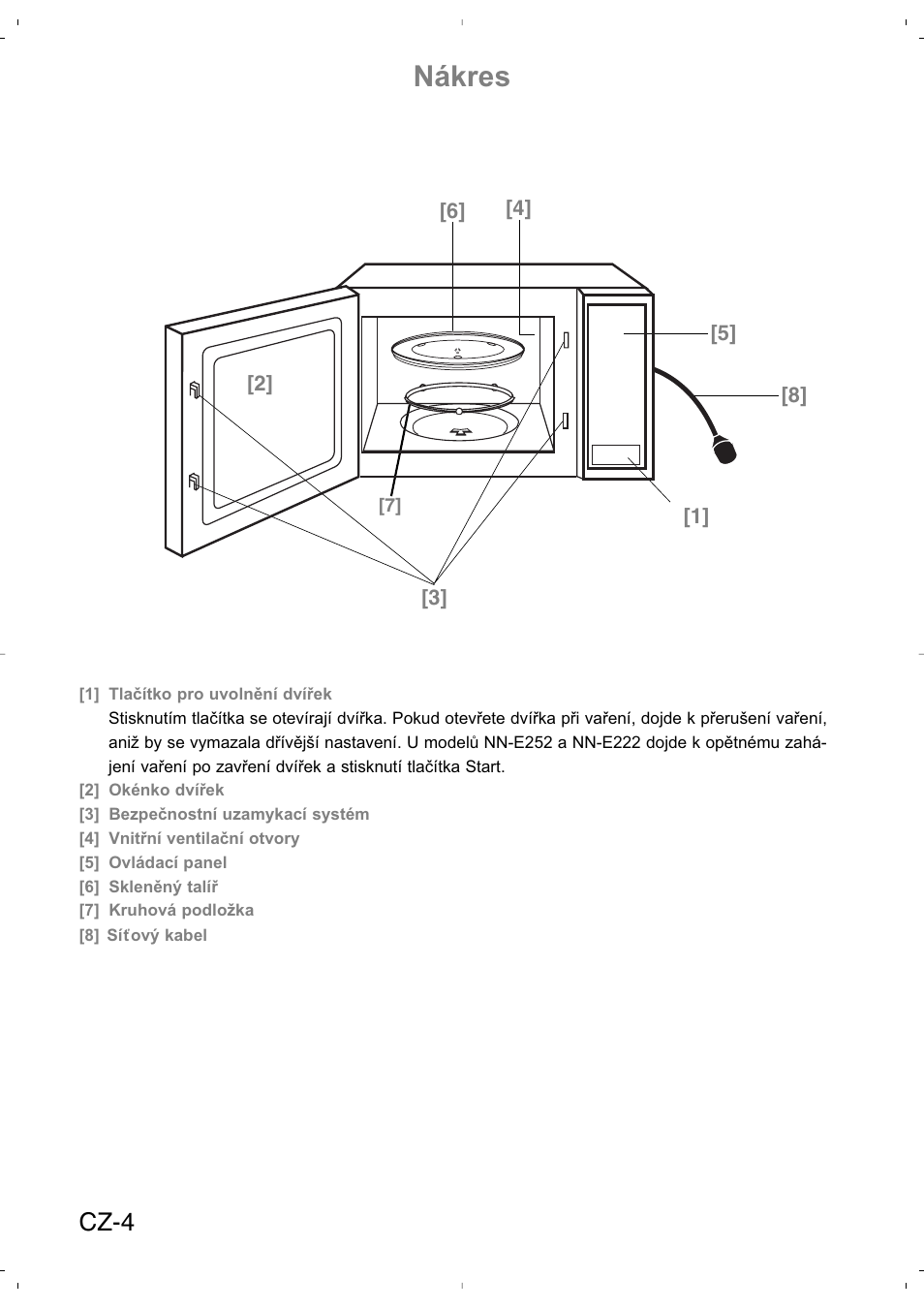 Nákres, Cz-4 | Panasonic NNSD279SEPG User Manual | Page 174 / 213